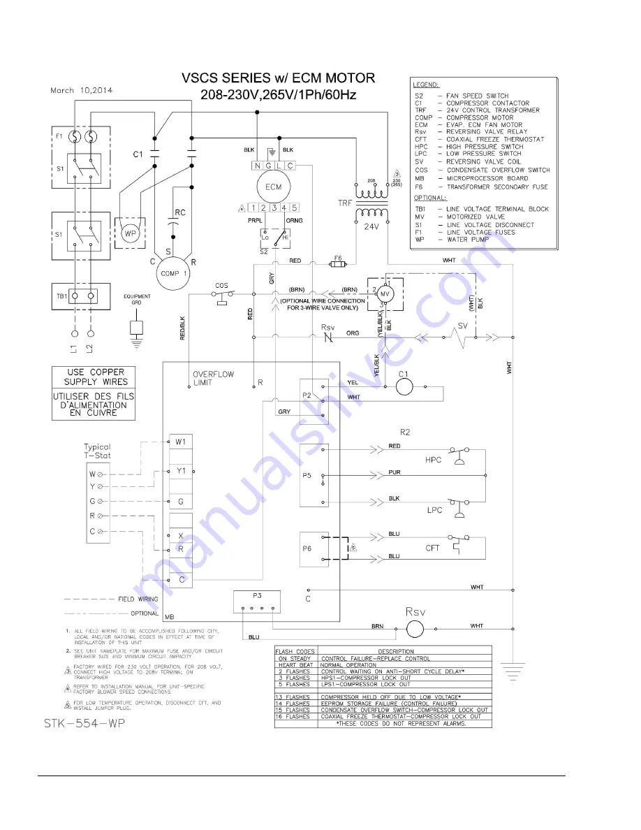 Johnson Controls VB09 Скачать руководство пользователя страница 46