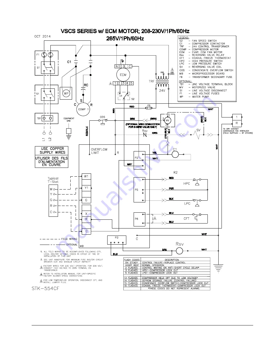 Johnson Controls VB09 Скачать руководство пользователя страница 47