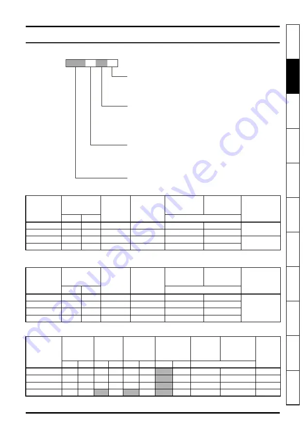 Johnson Controls VFD67 Series Getting Started Manual Download Page 9