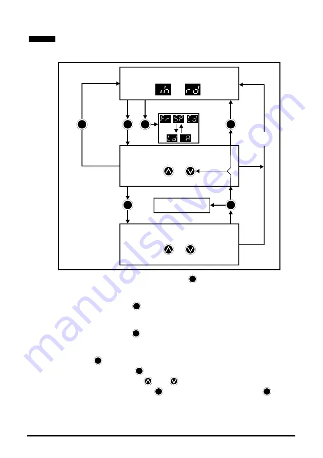 Johnson Controls VFD67 Series Getting Started Manual Download Page 20