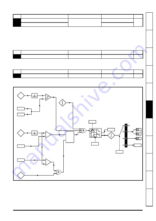 Johnson Controls VFD67 Series Getting Started Manual Download Page 37