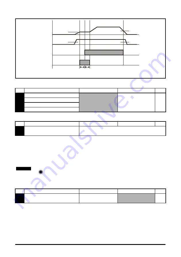 Johnson Controls VFD67 Series Getting Started Manual Download Page 38