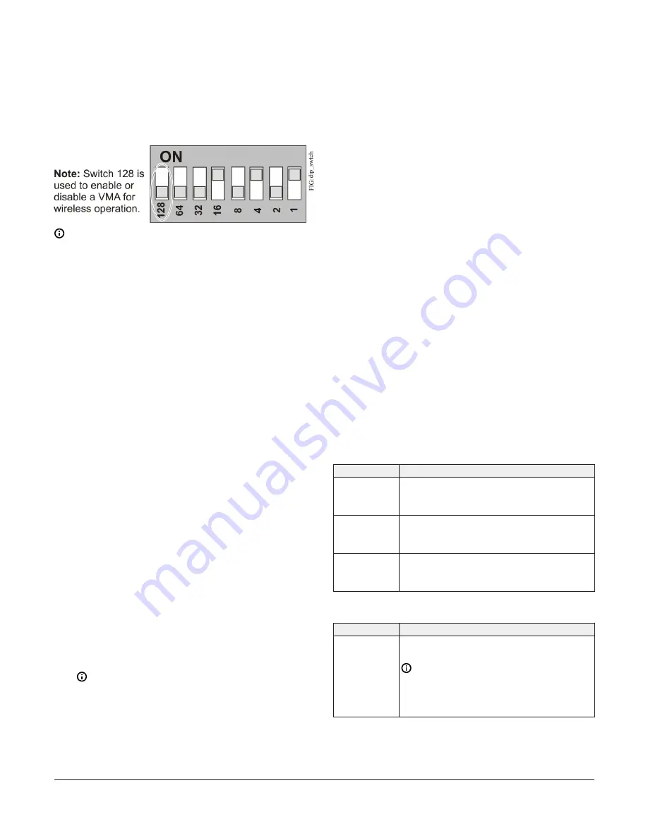 Johnson Controls VMA1615 Installation Manual Download Page 16