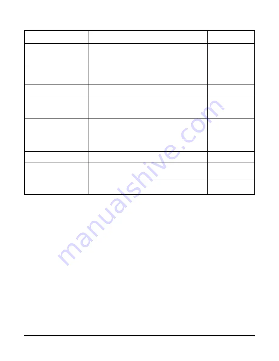 Johnson Controls WT-4002-MCM Installation Instructions Manual Download Page 24