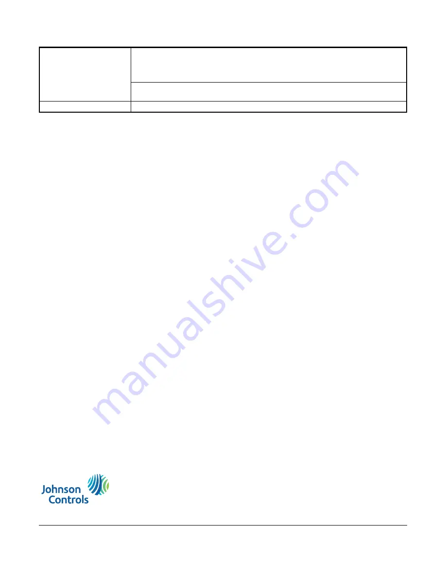 Johnson Controls WT-BAC-IP Скачать руководство пользователя страница 10