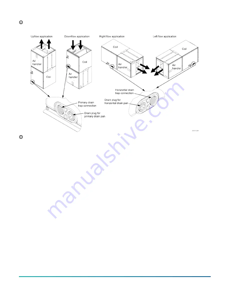 Johnson Controls XAF Series Installation Manual Download Page 35