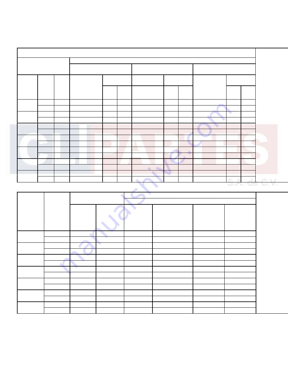 Johnson Controls YCIV0157 Скачать руководство пользователя страница 78