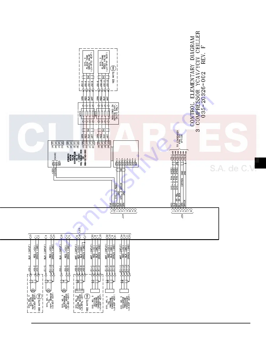 Johnson Controls YCIV0157 Installation Operation & Maintenance Download Page 109