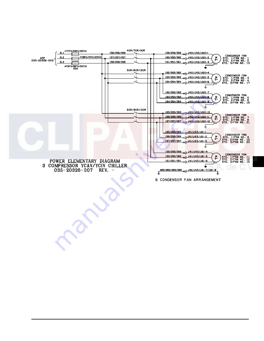 Johnson Controls YCIV0157 Скачать руководство пользователя страница 121