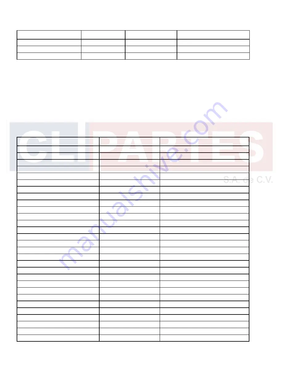 Johnson Controls YCIV0157 Скачать руководство пользователя страница 294