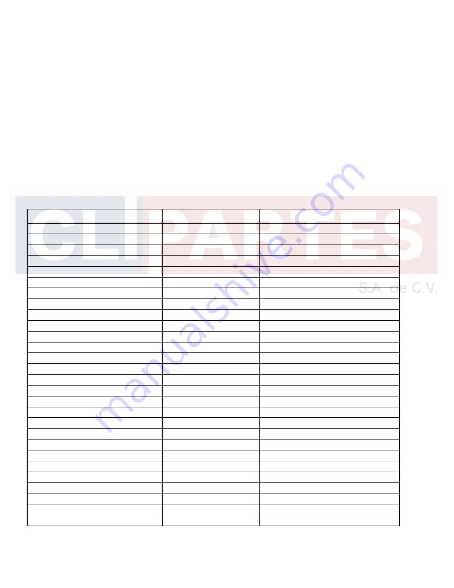 Johnson Controls YCIV0157 Installation Operation & Maintenance Download Page 298