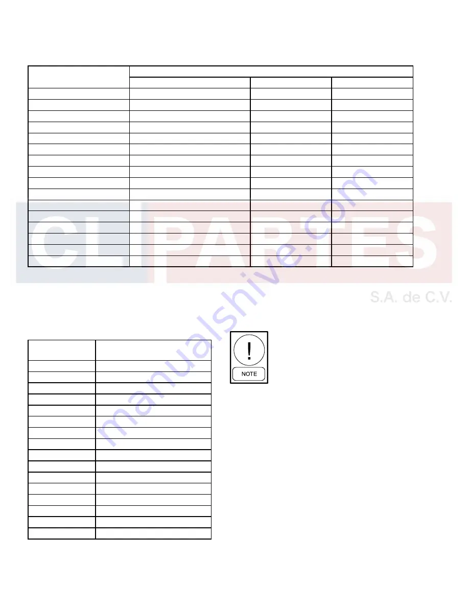 Johnson Controls YCIV0157 Скачать руководство пользователя страница 302