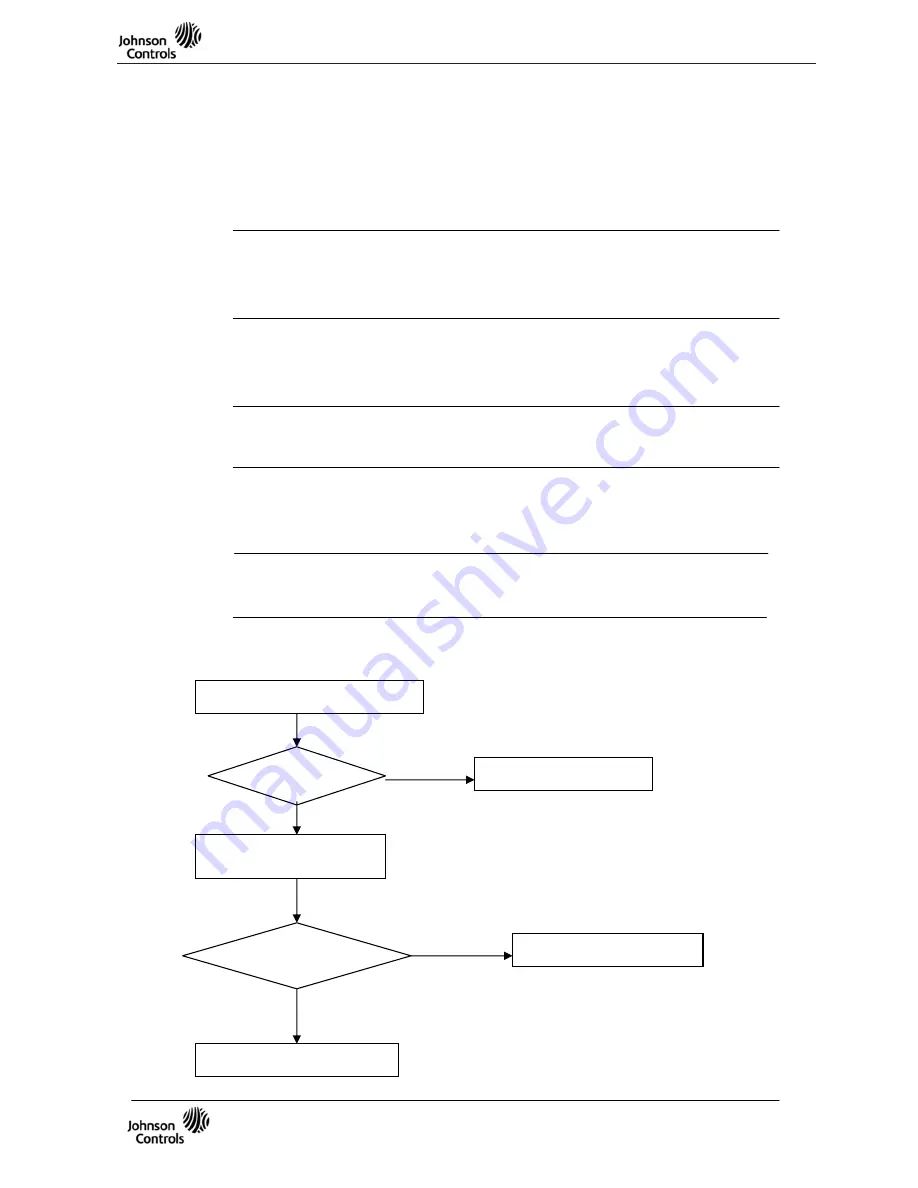 Johnson Controls YJHJXH024BARR-FX Service Manual Download Page 72