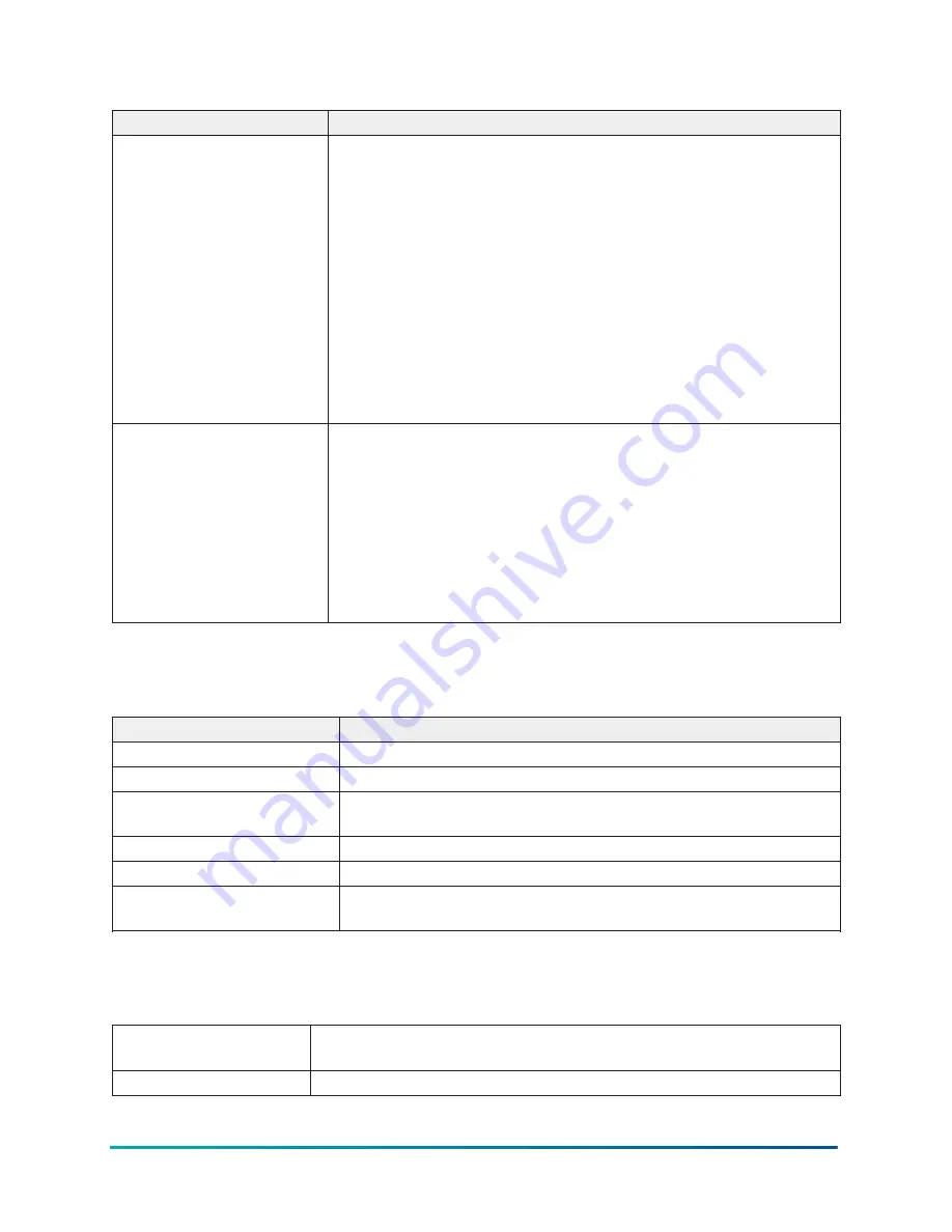 Johnson Controls YK-MAP1810-0E Installation Manual Download Page 25