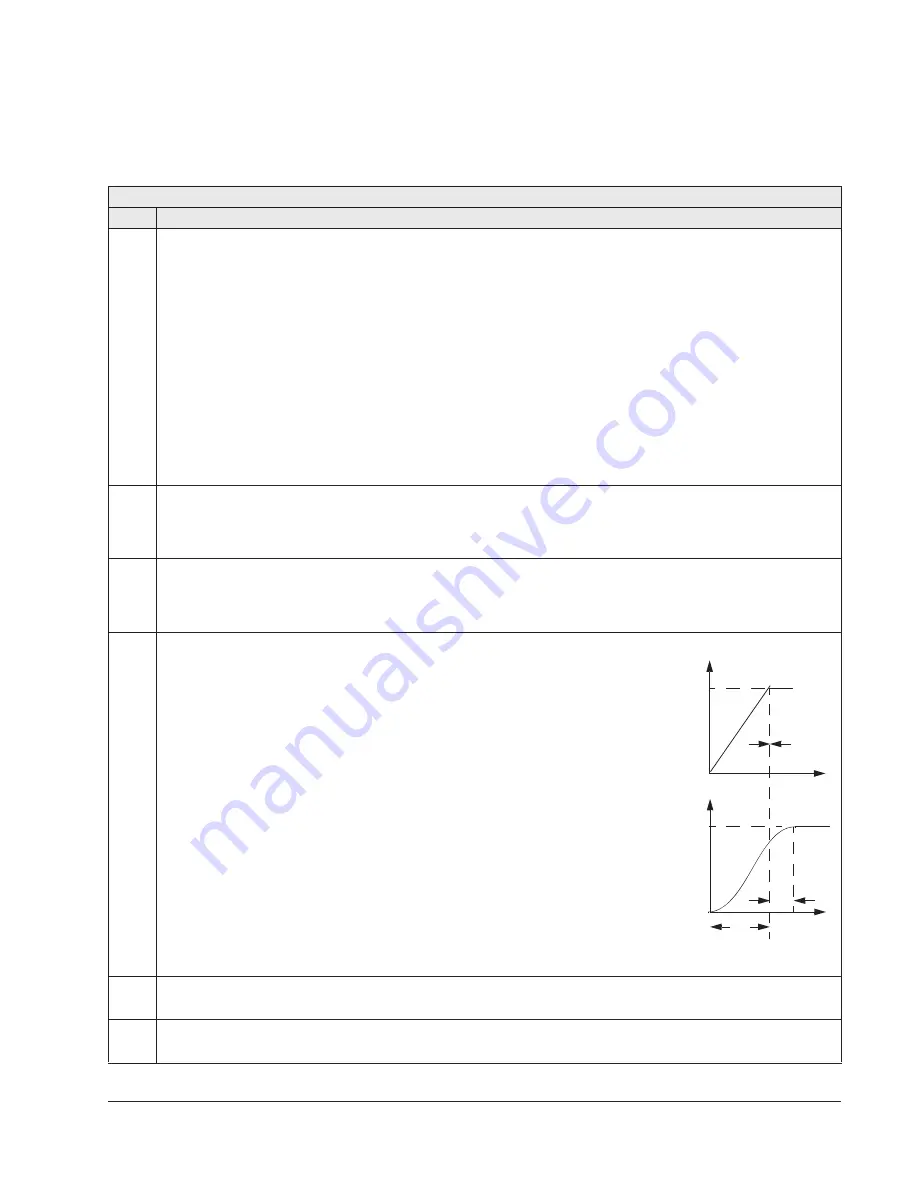 Johnson Controls York AYK550 User Manual Download Page 90