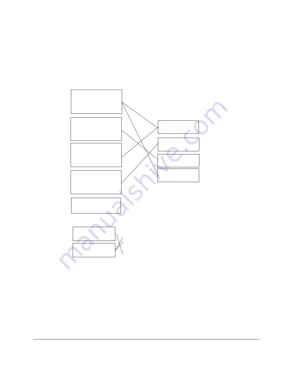 Johnson Controls York AYK550 User Manual Download Page 112