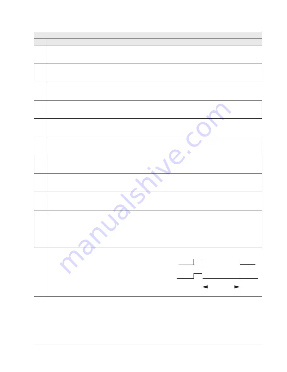 Johnson Controls York AYK550 User Manual Download Page 114