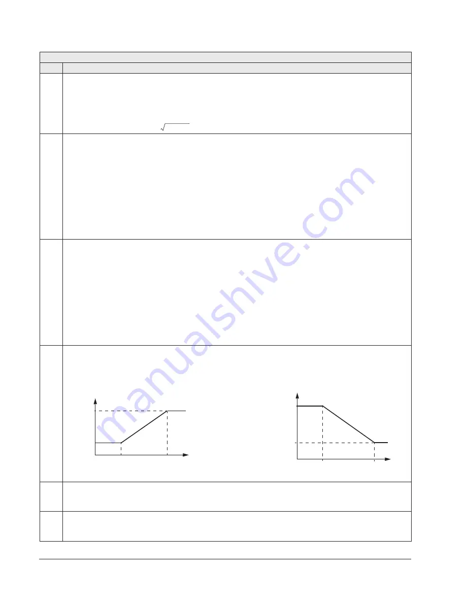 Johnson Controls York AYK550 User Manual Download Page 121