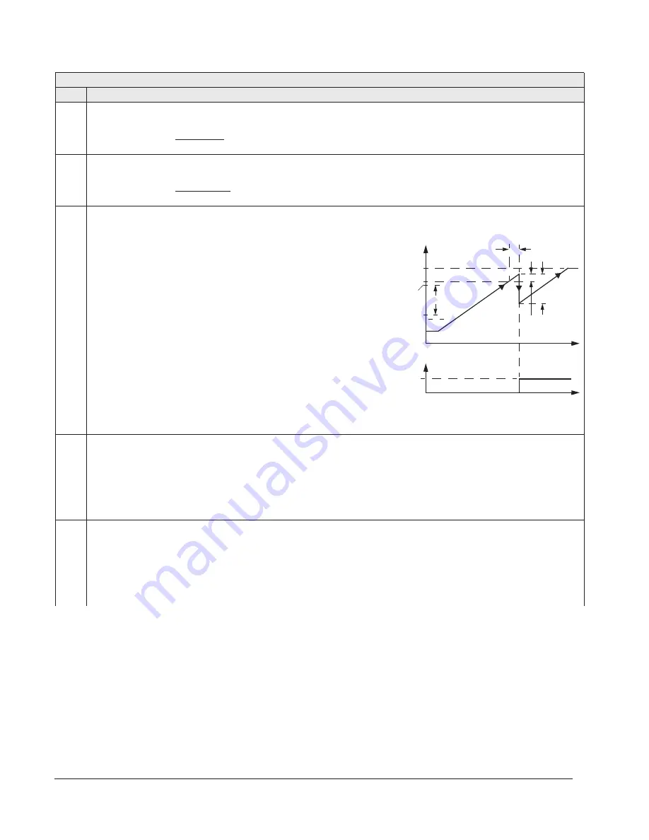 Johnson Controls York AYK550 User Manual Download Page 133