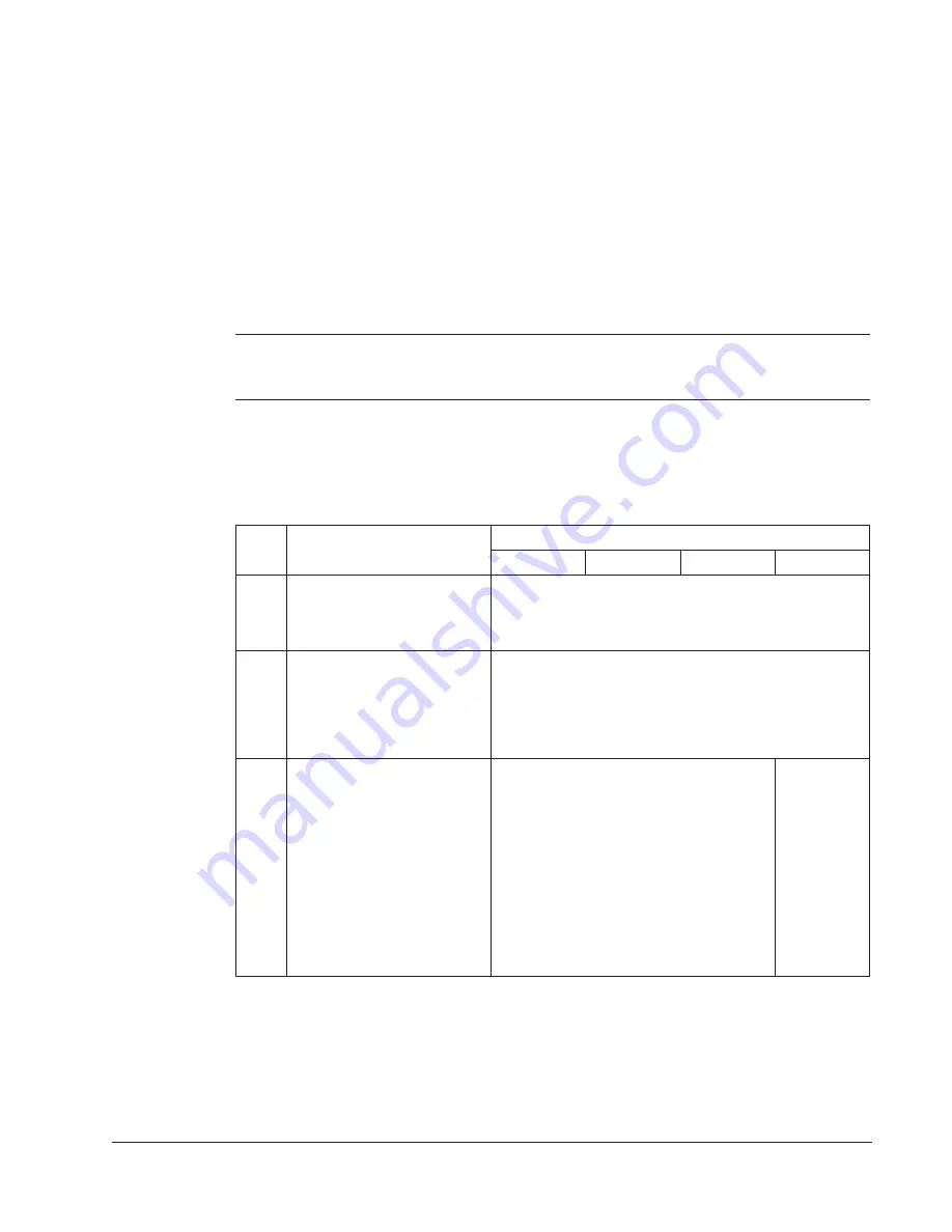 Johnson Controls York AYK550 User Manual Download Page 148