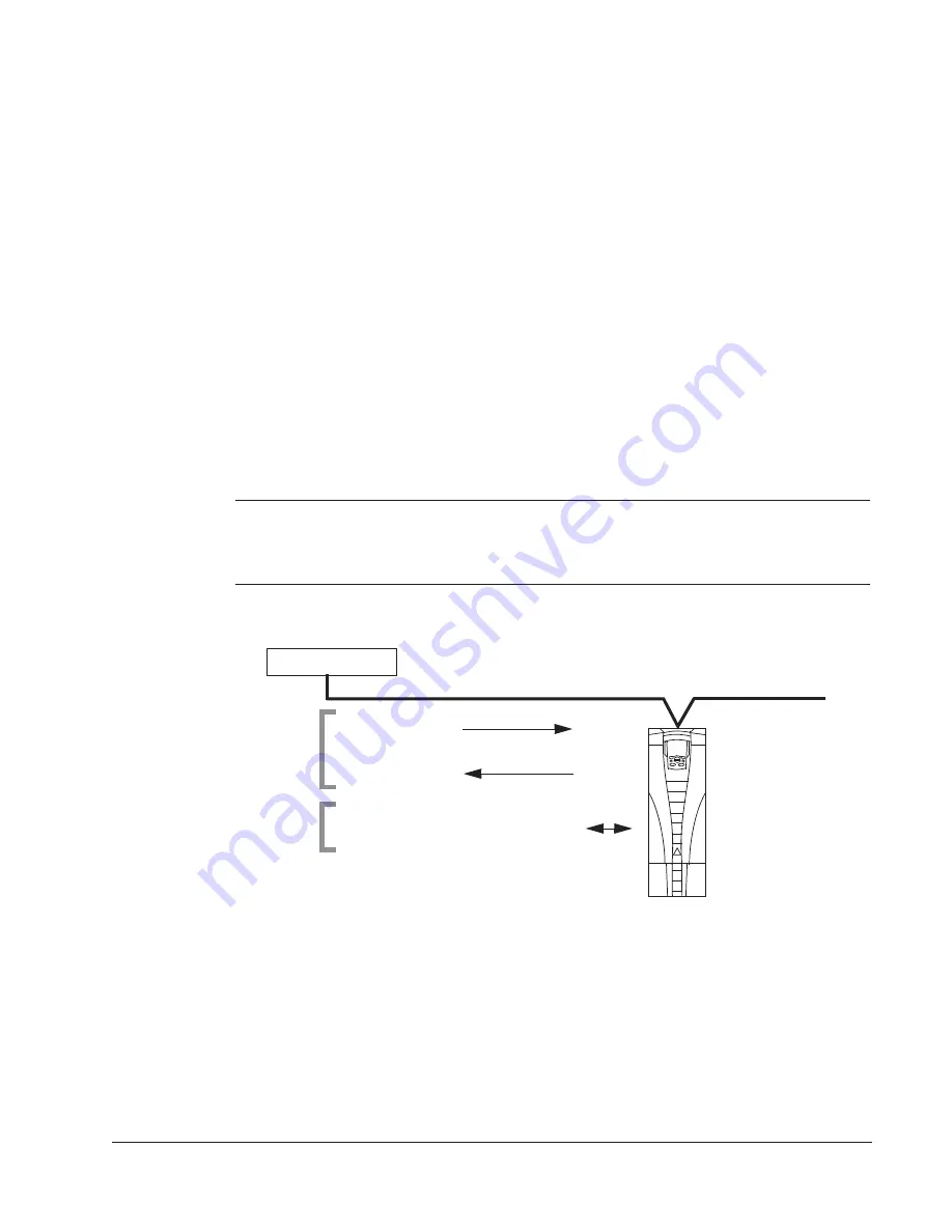 Johnson Controls York AYK550 User Manual Download Page 196