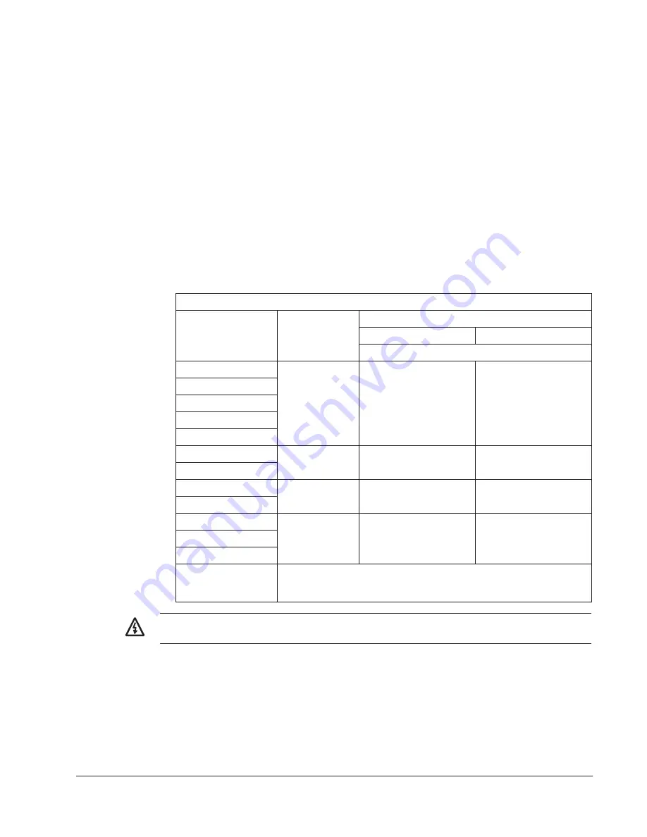 Johnson Controls York AYK550 Скачать руководство пользователя страница 238