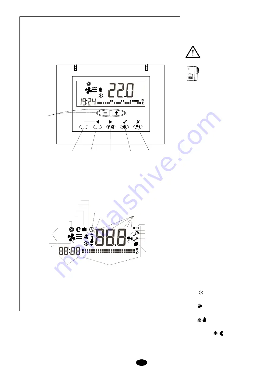 Johnson Controls York DPC-1 Operating And Maintenance Instructions Manual Download Page 9