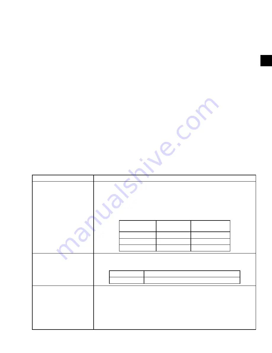 Johnson Controls YORK HYP1100A Operation Manual Download Page 19