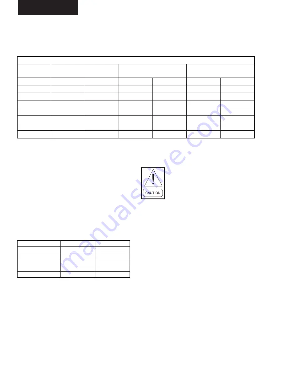 Johnson Controls YORK YCAL0041EC Installation Operation & Maintenance Download Page 46