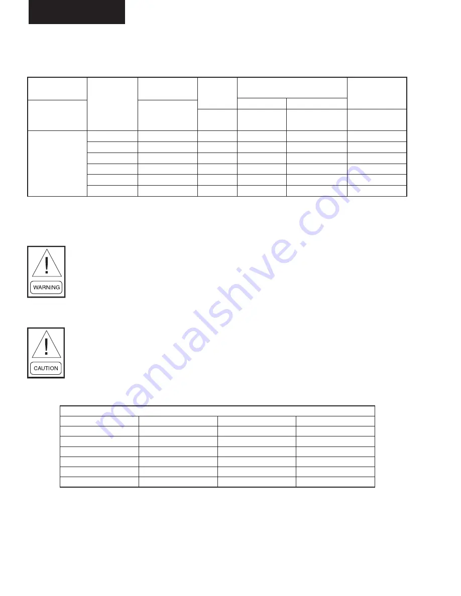 Johnson Controls YORK YCAL0041EC Скачать руководство пользователя страница 54