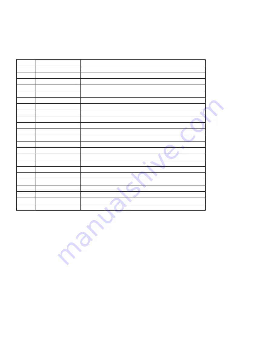 Johnson Controls YORK YCAL0041EC Скачать руководство пользователя страница 166