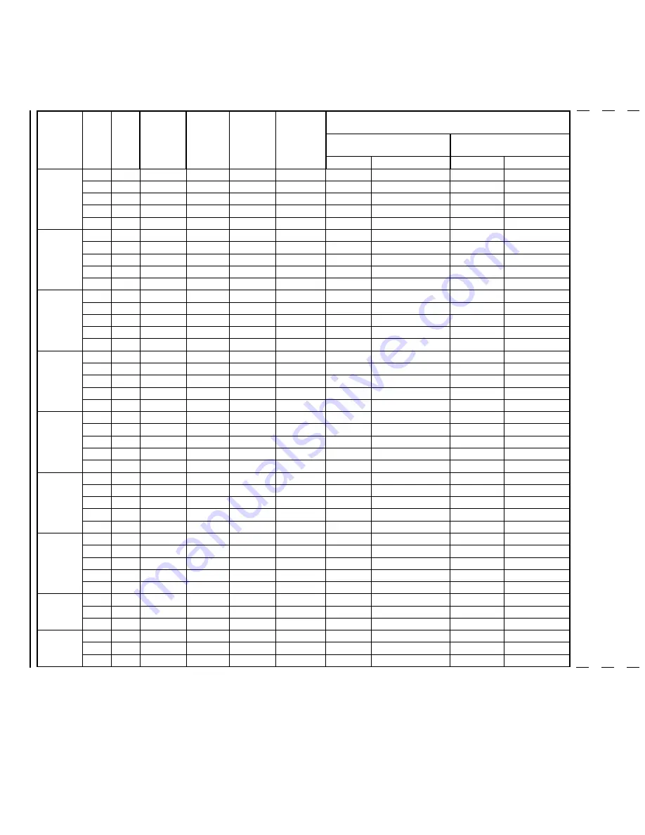 Johnson Controls York YCRL0064 Скачать руководство пользователя страница 52