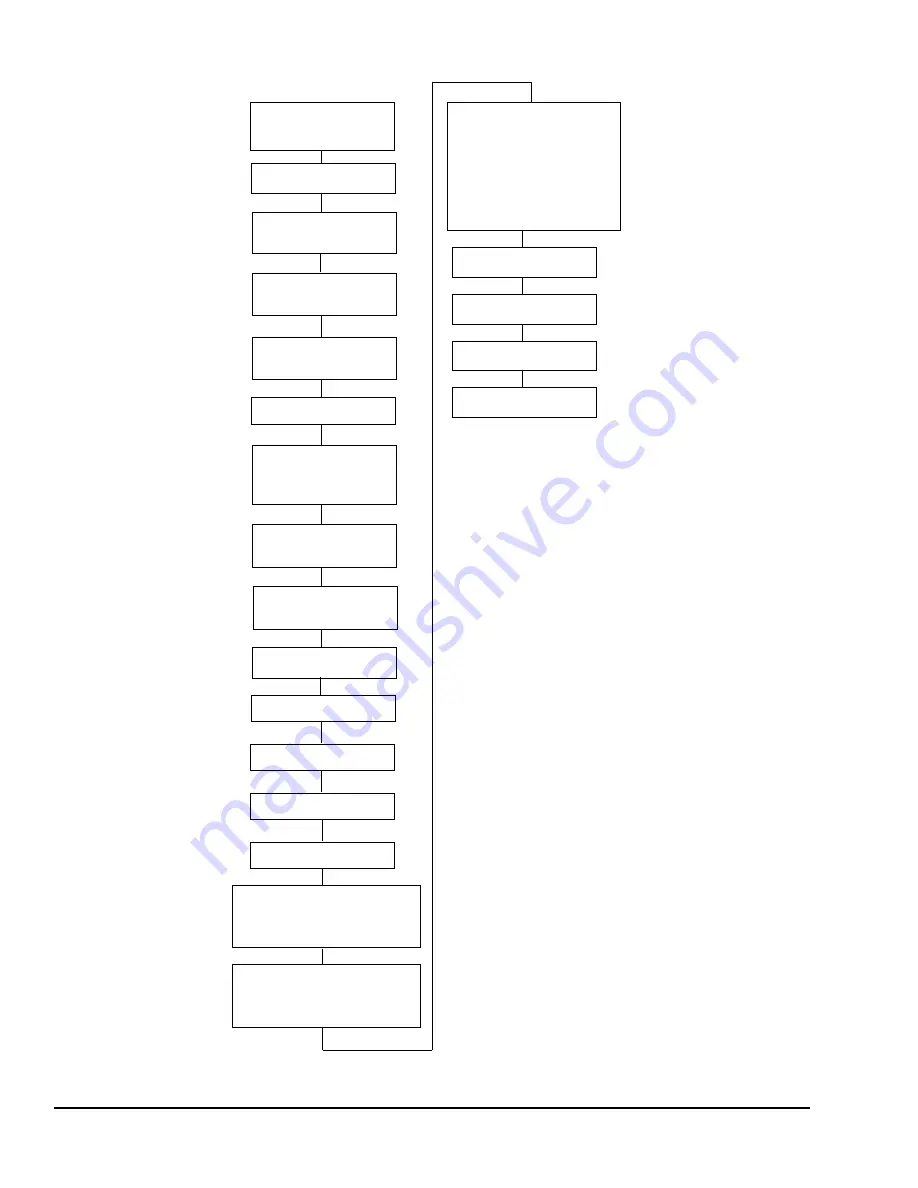 Johnson Controls York YCRL0064 Скачать руководство пользователя страница 128