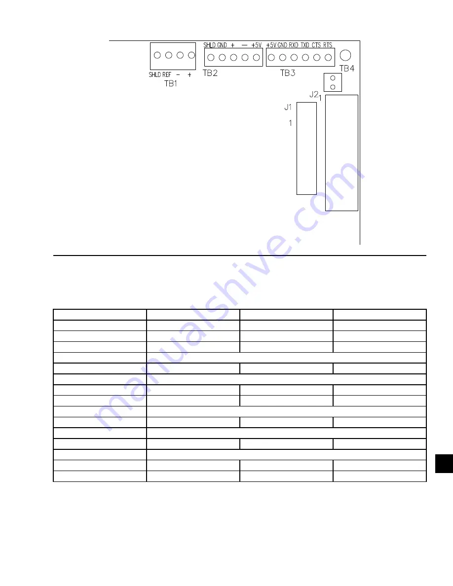 Johnson Controls York YCRL0064 Скачать руководство пользователя страница 149