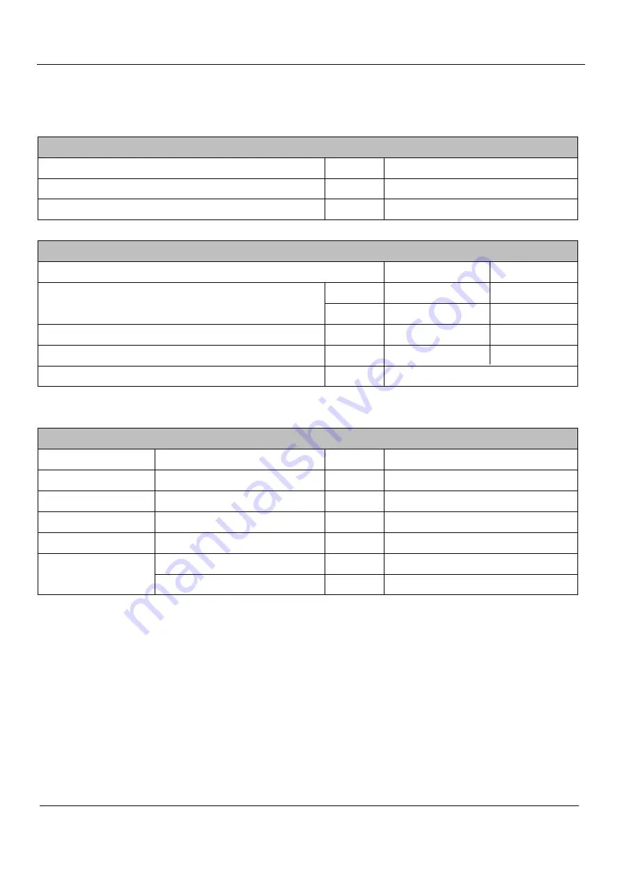 Johnson Controls York YH9FXC12BAH-FX Service Manual Download Page 9