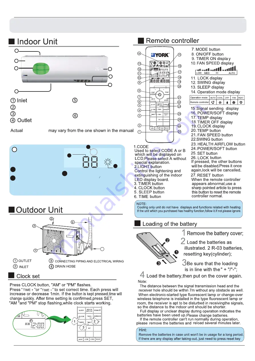 Johnson Controls York YH9FXC12BAH-FX Скачать руководство пользователя страница 29