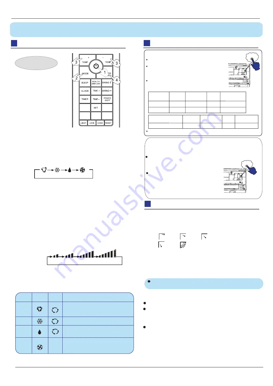 Johnson Controls York YH9FXC12BAH-FX Service Manual Download Page 30