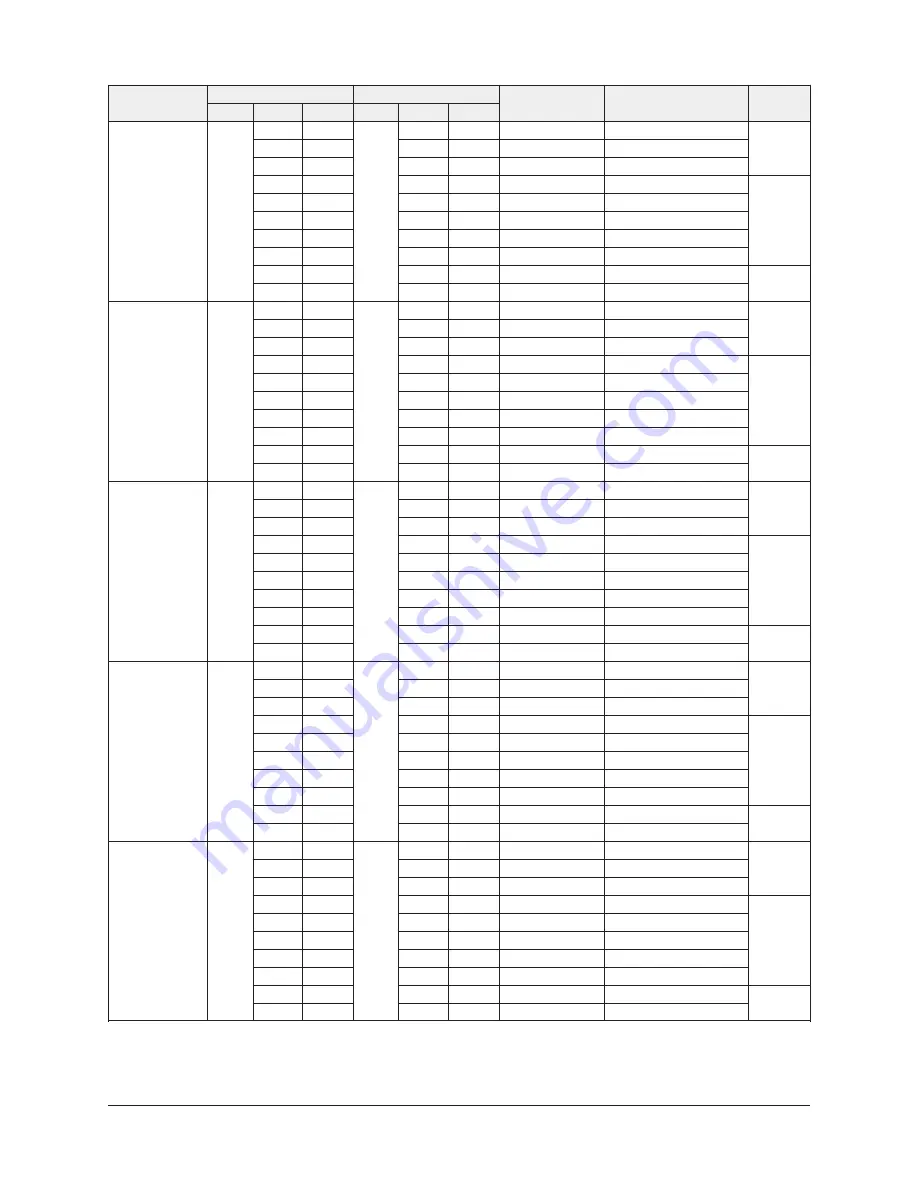 Johnson Controls York YHAU-C Installation, Operation And Maintenance Manual Download Page 49