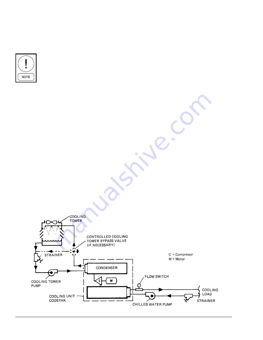 Johnson Controls YORK YK Style G OPTIVIEW Скачать руководство пользователя страница 276