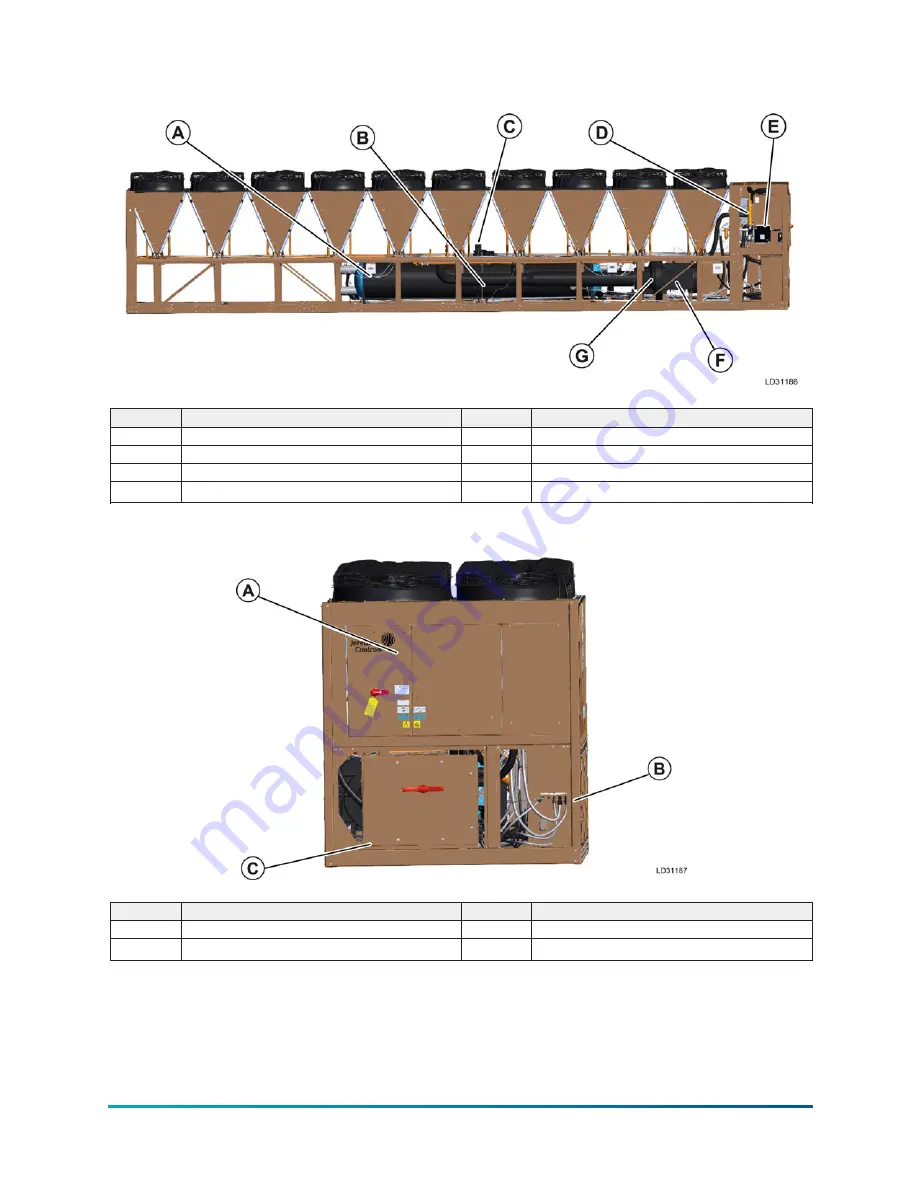 Johnson Controls YORK YVAM Installation Manual Download Page 10