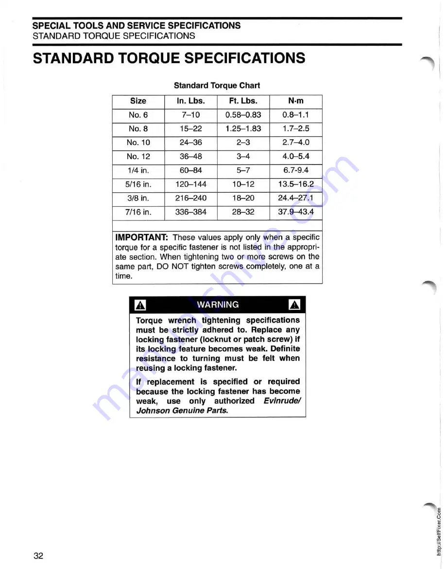 Johnson 15 2004 Service Manual Download Page 33