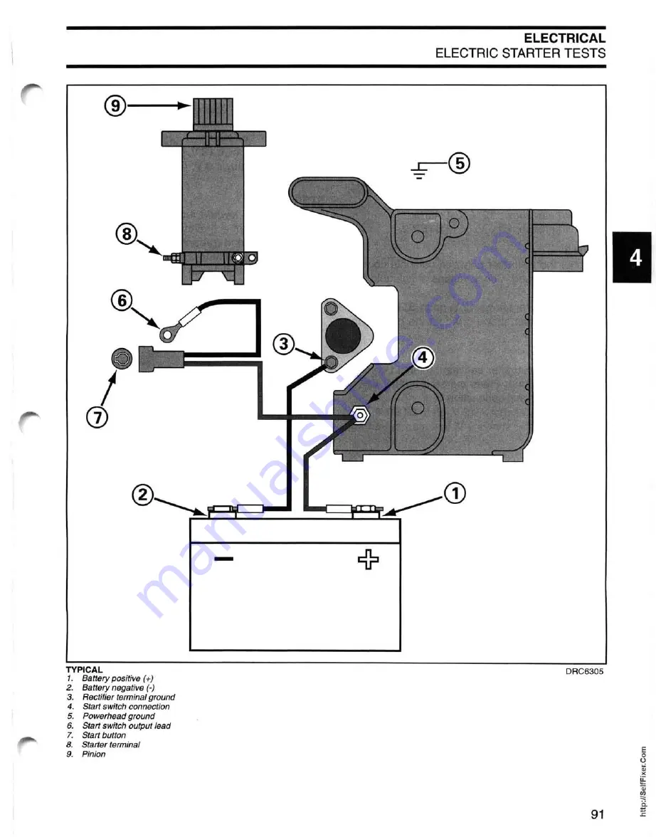 Johnson 15 2004 Скачать руководство пользователя страница 92