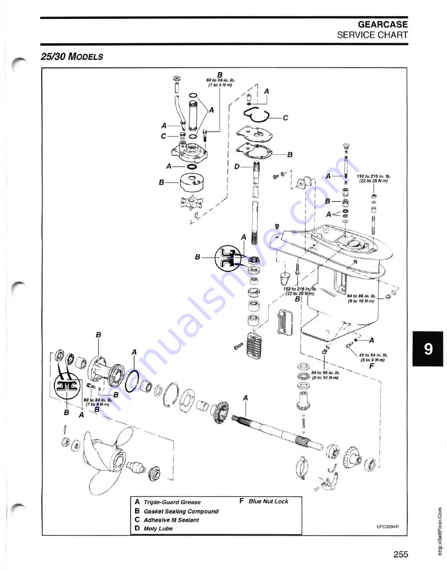 Johnson 15 2004 Скачать руководство пользователя страница 256