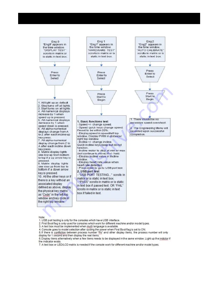 Johnson EP703 Service Manual Download Page 13