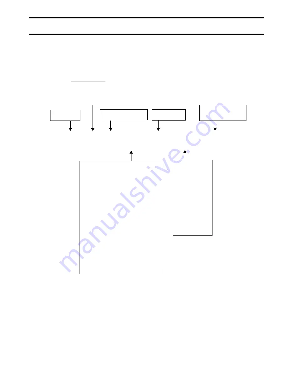 Johnson J2R4SUC 2007 Скачать руководство пользователя страница 9