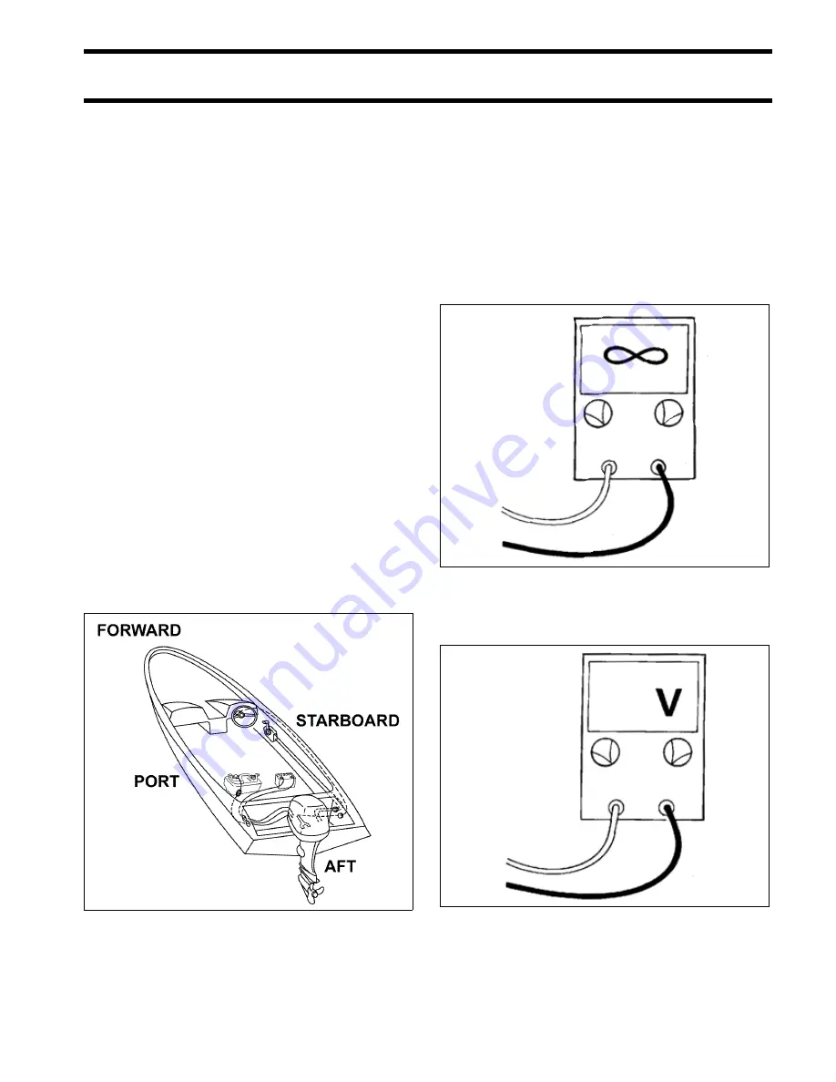 Johnson J2R4SUC 2007 Скачать руководство пользователя страница 15