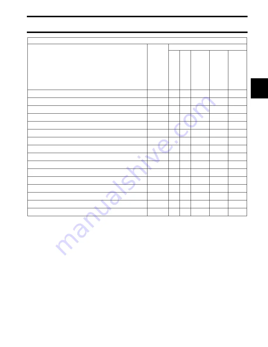 Johnson J2R4SUC 2007 Service Manual Download Page 41