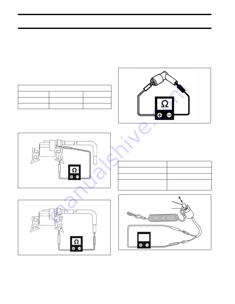 Johnson J2R4SUC 2007 Service Manual Download Page 60