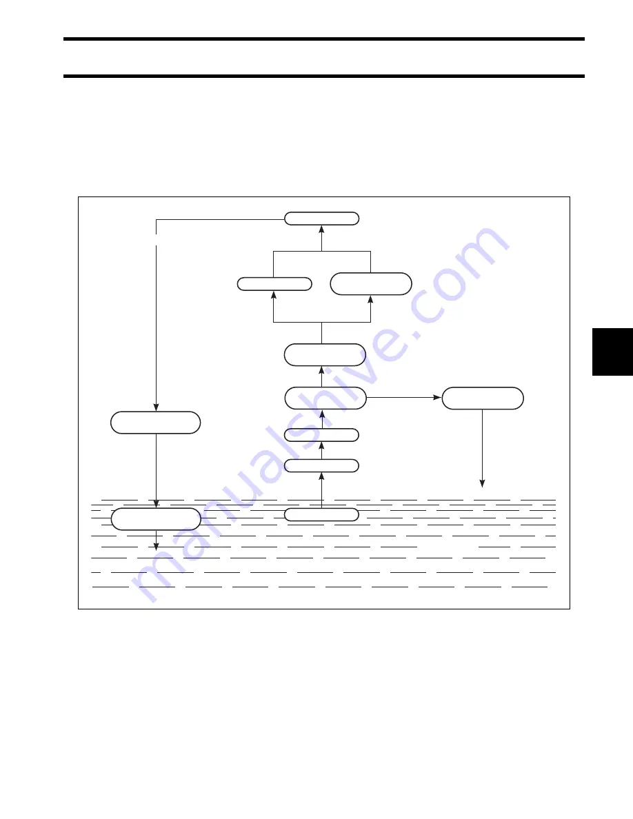 Johnson J2R4SUC 2007 Service Manual Download Page 107