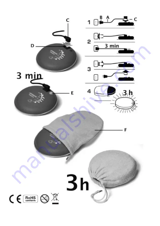 Johnson Kaldino Instructions For Use Manual Download Page 2